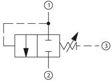 Sequence Valves Example Schematic