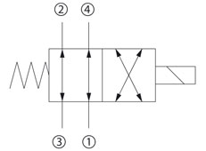 4-Way, 2-Position, Spool Example Schematic