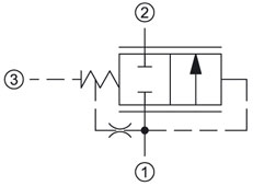 Differential Sensing Valves, Spool Type Example Schematic