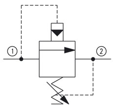 Pilot Operated Relief Valves Example Schematic