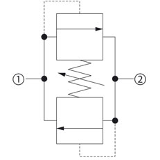 Bi-Directional Relief Valves Example Schematic