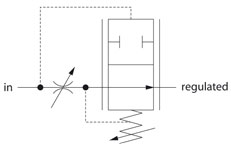 Restrictive Flow Control Pressure-Compensated Example Schematic
