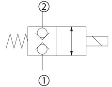 2-Way, Poppet, Double Blocking Example Schematic