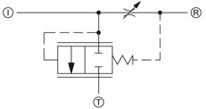 Bypass Flow Control Pressure-Compensated Example Schematic