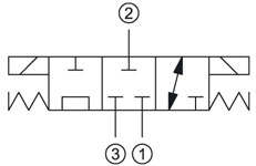 3-Way, 3-Position, Spool Example Schematic