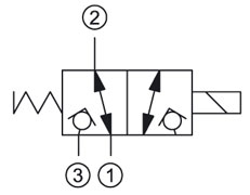 3-Way, 2-Position, Poppet Example Schematic