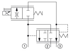 Proportional Flow Control, Compensated, Priority, 3-way Example Schematic