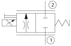Proportional Flow Control, Non-Compensated, Spool Example Schematic